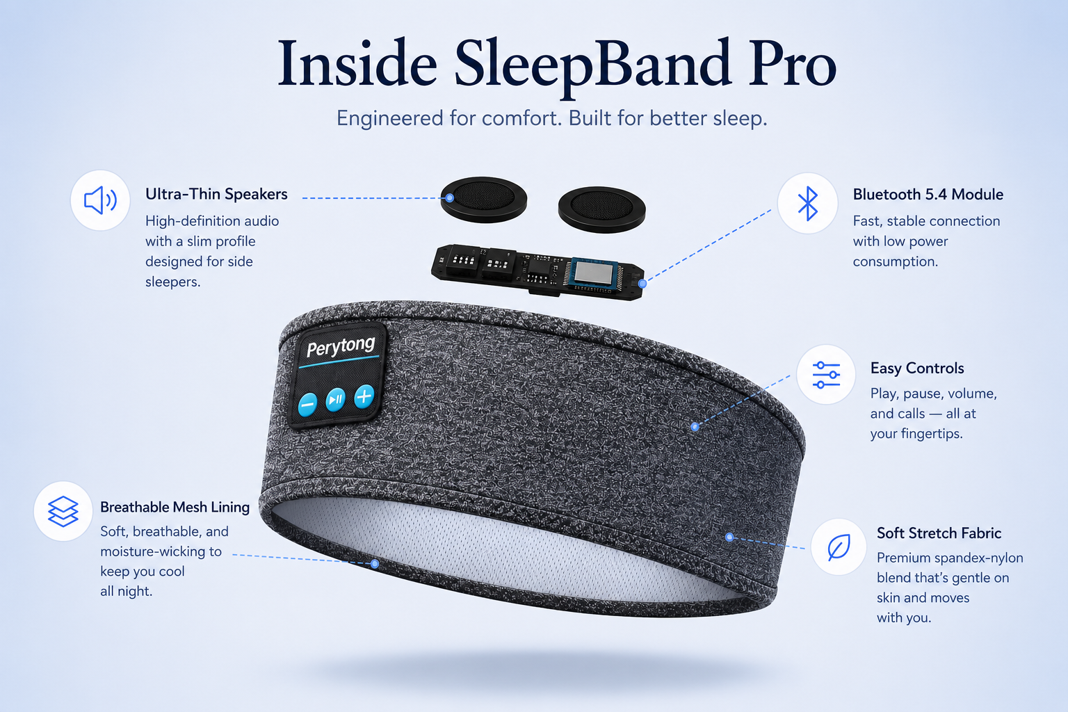 SleepBand Pro